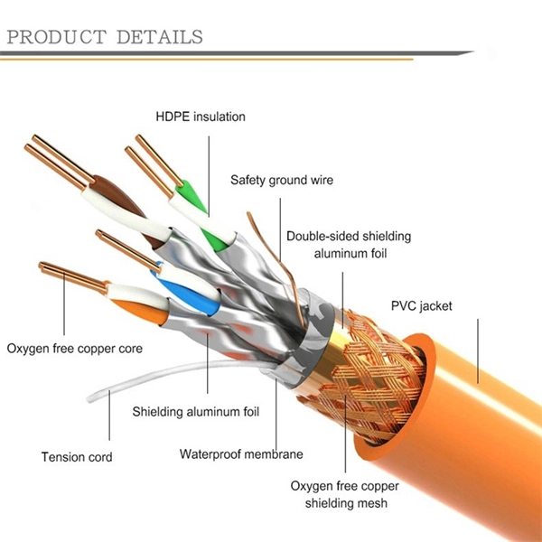 Why use mesh cable trays for welding 